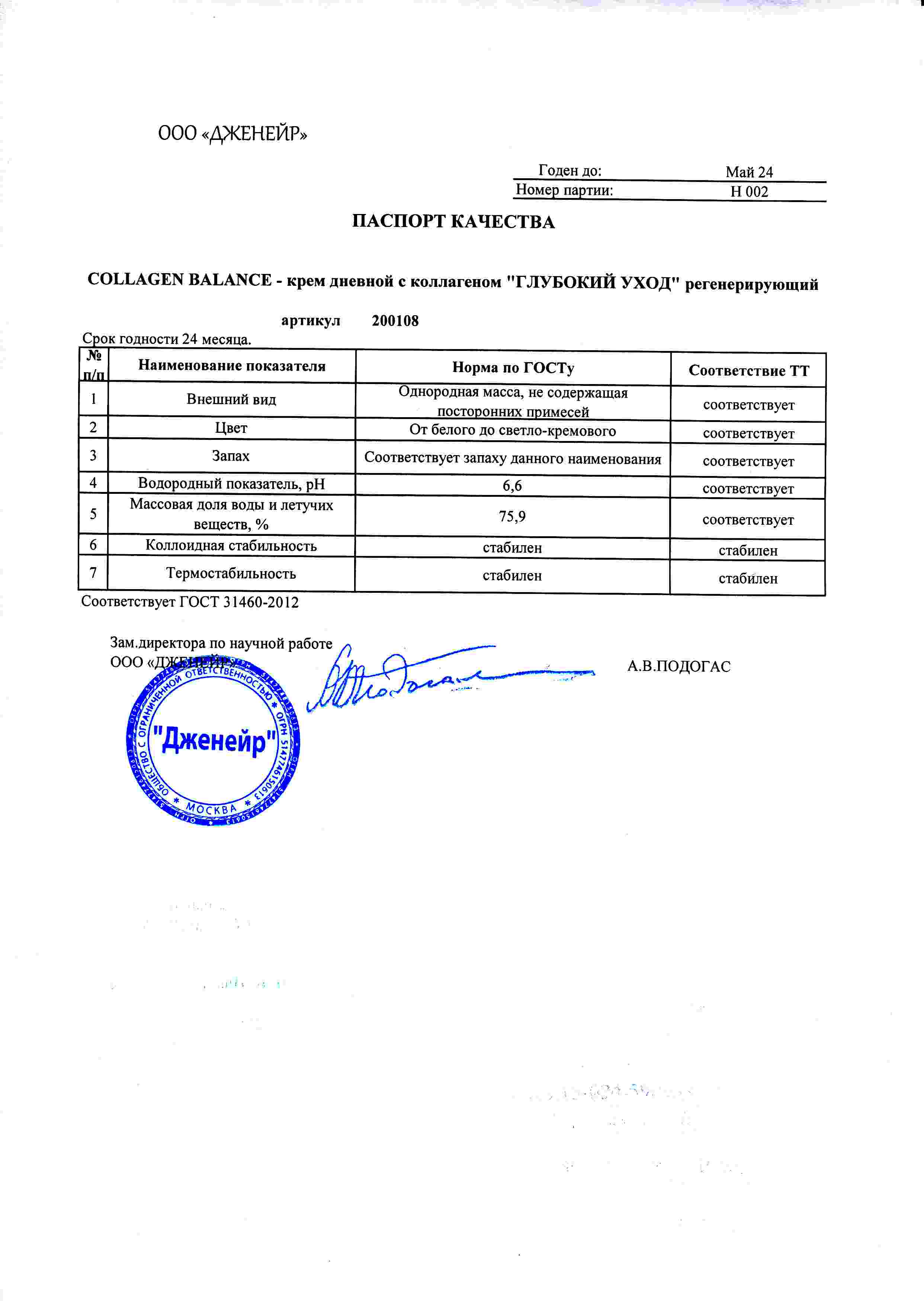 Паспорт №052022